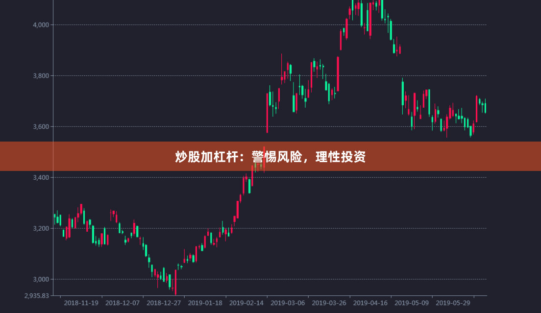 炒股加杠杆：警惕风险，理性投资
