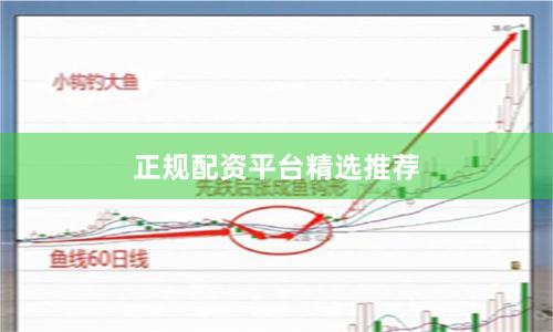 正规配资平台精选推荐
