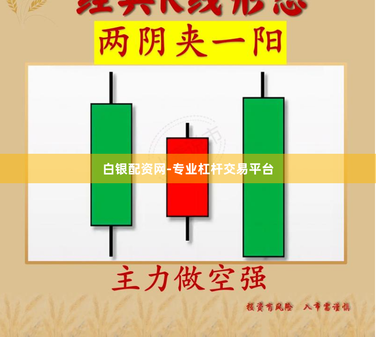 白银配资网-专业杠杆交易平台