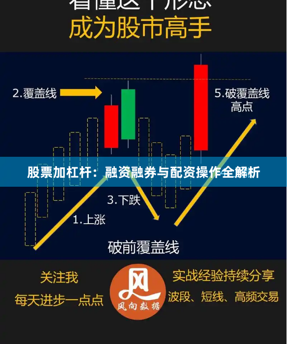 股票加杠杆：融资融券与配资操作全解析