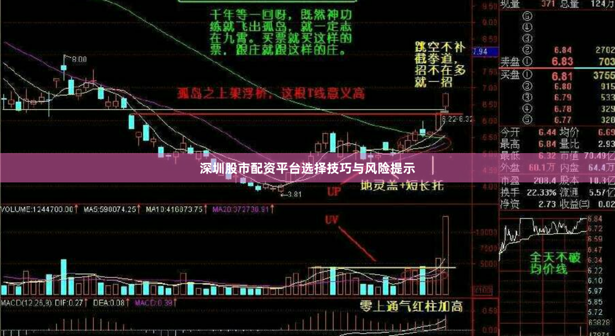 深圳股市配资平台选择技巧与风险提示