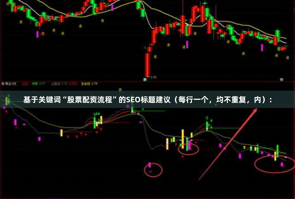 基于关键词“股票配资流程”的SEO标题建议（每行一个，均不重复，内）：