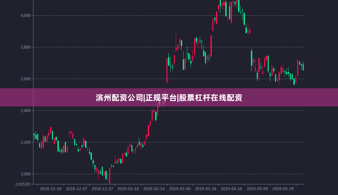滨州配资公司|正规平台|股票杠杆在线配资