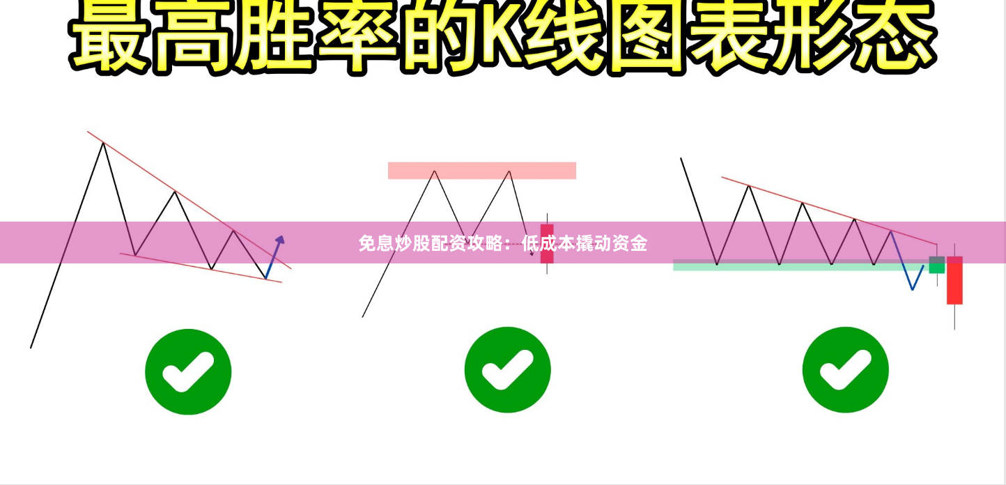 免息炒股配资攻略：低成本撬动资金