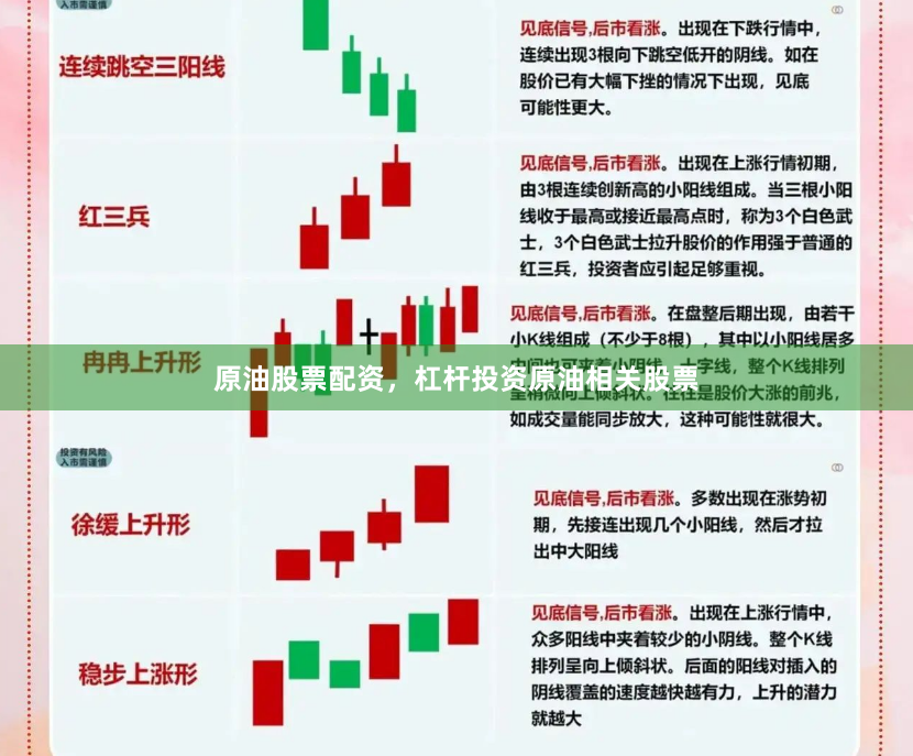 原油股票配资,杠杆投资原油相关股票